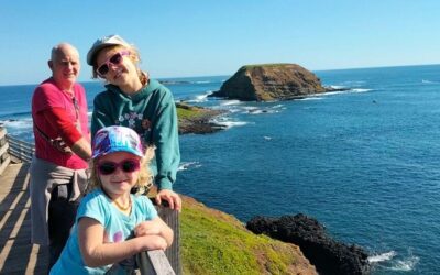The Best things to do in Phillip Island, Victoria, Australia