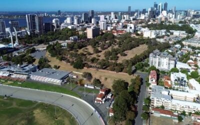 Family Activity Guide – Best Things to Do in Perth with Kids